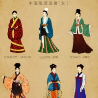 中国女性服装从古自今演变一览图：公元前到现在