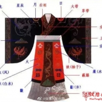 有网友建议取消现在的学士服，融入汉服元素